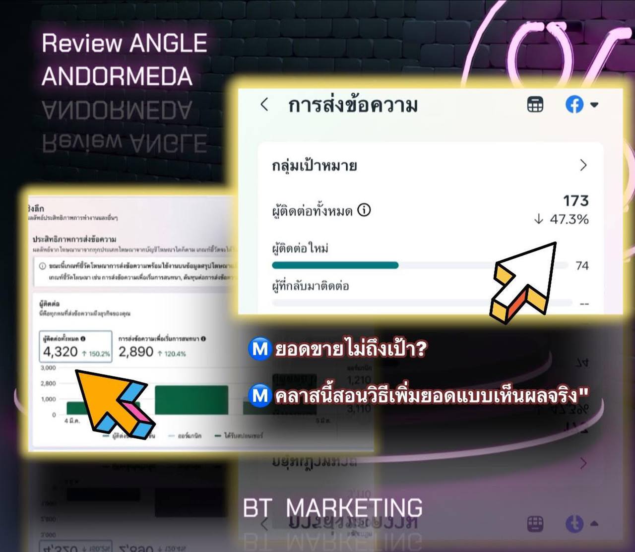 รีวิวคอร์ส 2