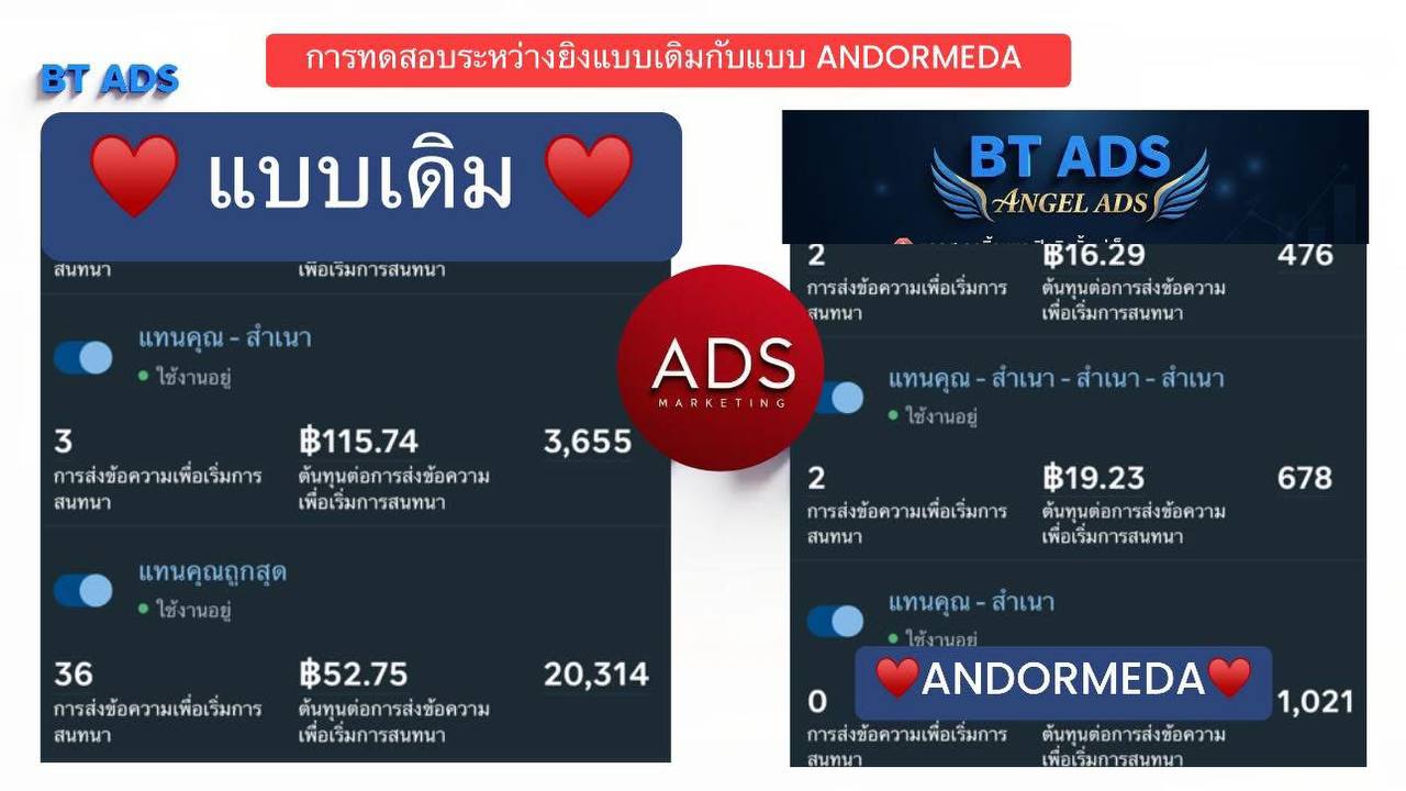 รีวิวคอร์ส 3