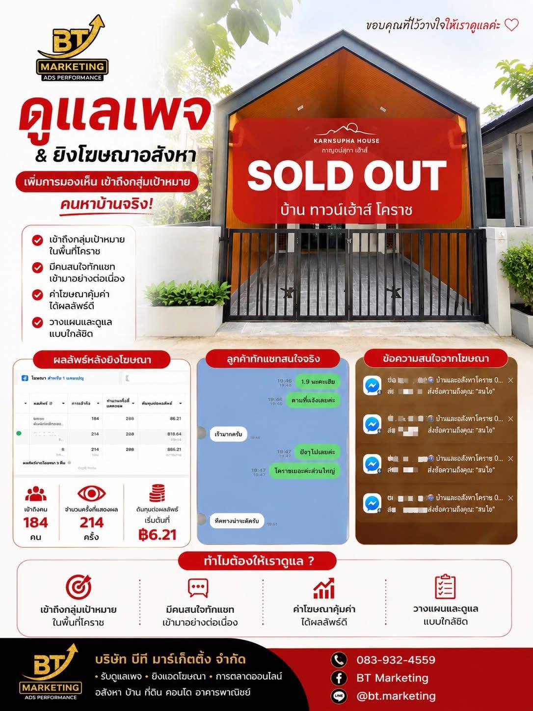 โปรแกรมเรียนดูแลเพจอสังหา บ้าน คอนโด และที่ดิน